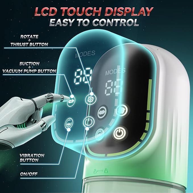 7 Thrusting Rotating Vibrating Sucking 3D Stroker Mens Sex Toys