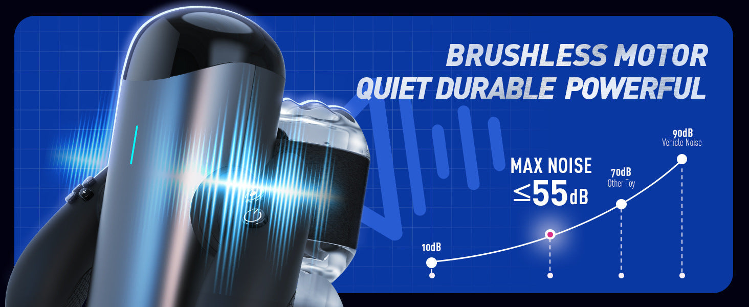 Interactive Dual-Handle Electric Male Masturbator