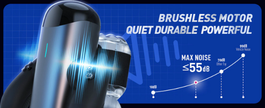 Discreet Male Masturbators for Shared Flats