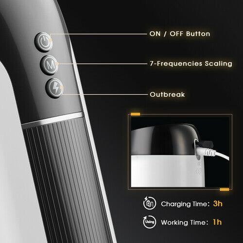 Saith - Wearable 7 Thrusting & Vibrating Heating Vocable Multifunctional Masturbator