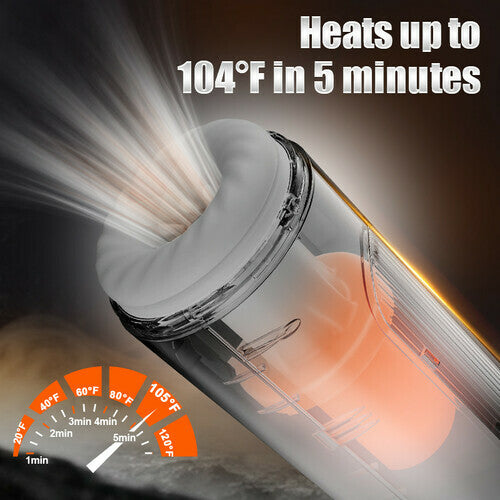Saith - Wearable 7 Thrusting & Vibrating Heating Vocable Multifunctional Masturbator