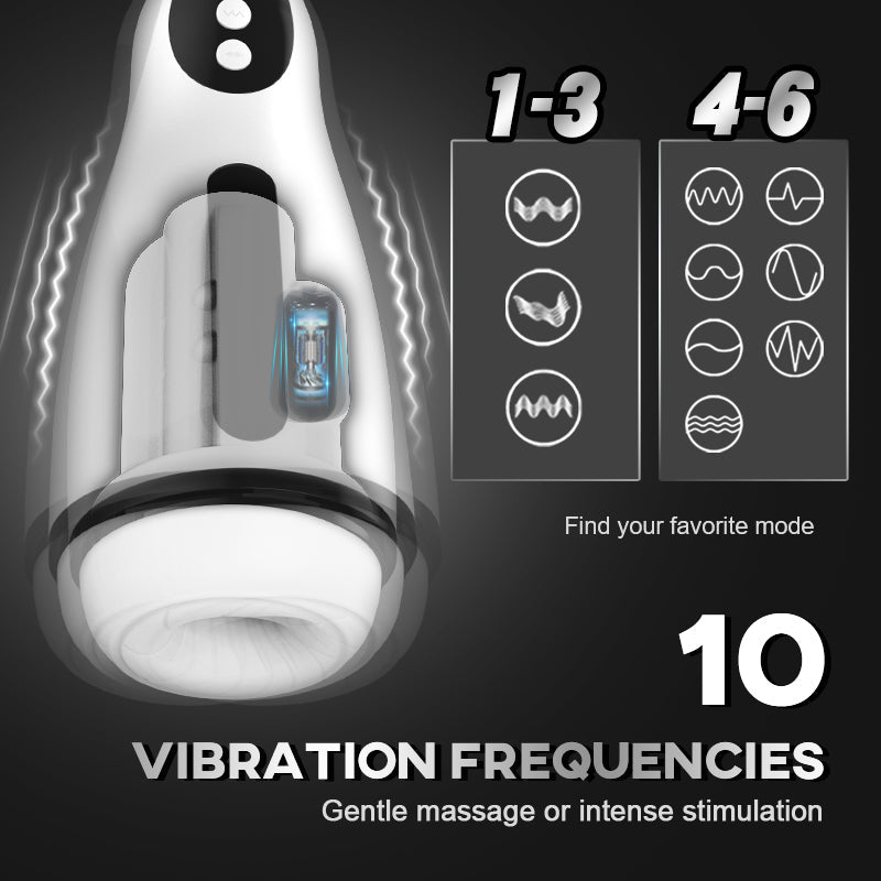 Sucking Vibrating Technology Stroker Masturbator for men