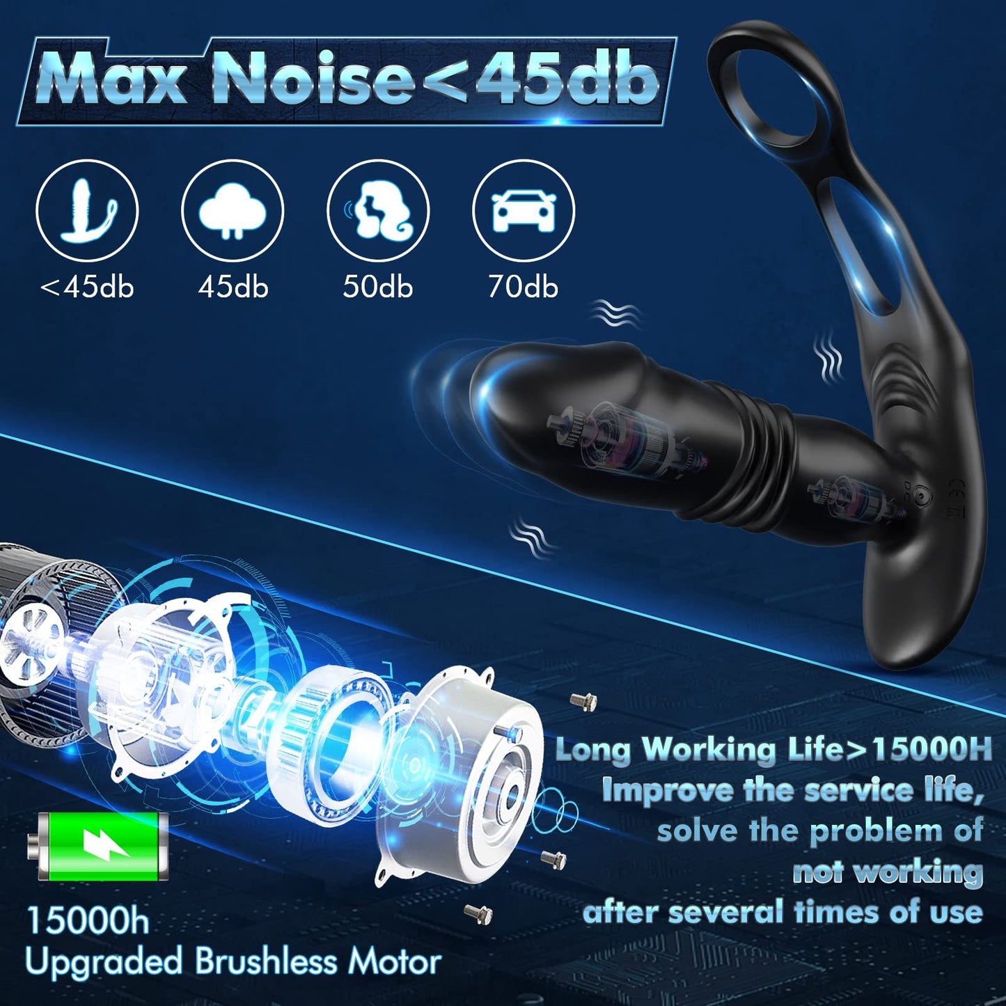 Uxol 3 in 1 Thrusting Prostate Massager Anal Vibrator