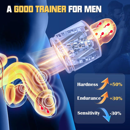 ACUMUM Detachable 3 in 1 Blowjob Male Stroker