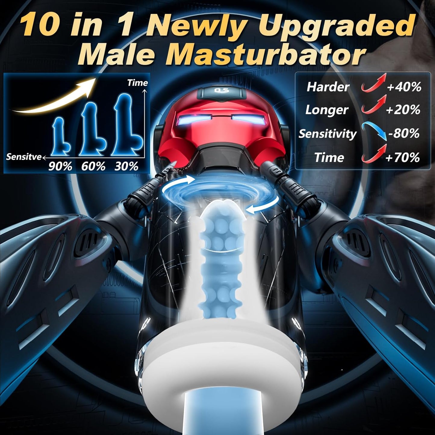 Stroker Mens Sex Toy with 5 Rotating Swing 5 Vibrating & APP