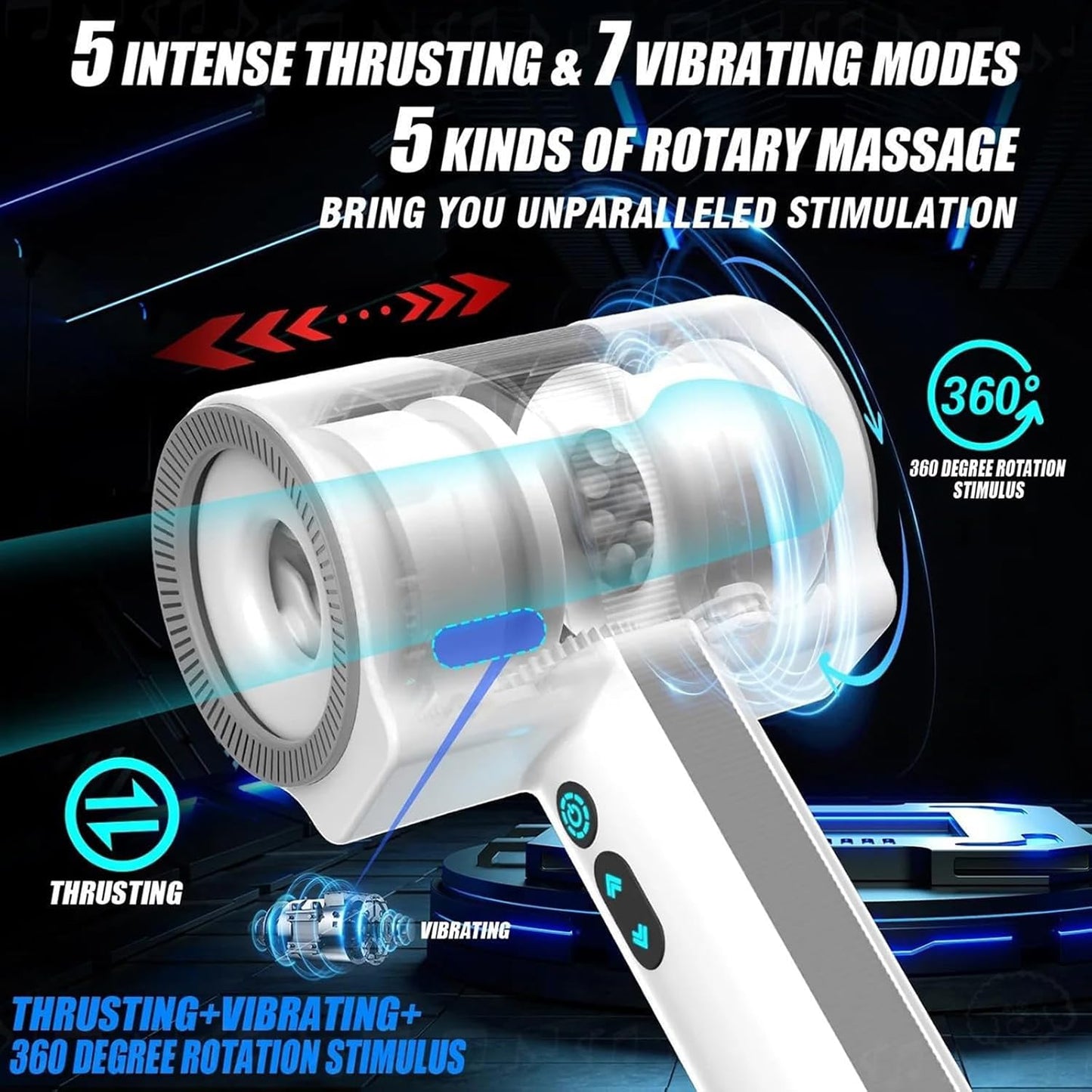 Teleone - 3 in 1 Mens Sex Toy with 5 Thrusting & Rotating Male Stroker with Dual-Sleeve