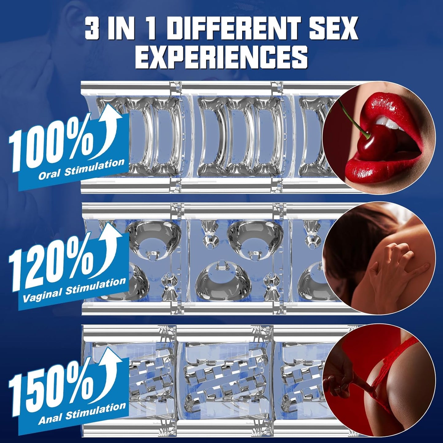 ACUMUM Detachable 3 in 1 Blowjob Male Stroker