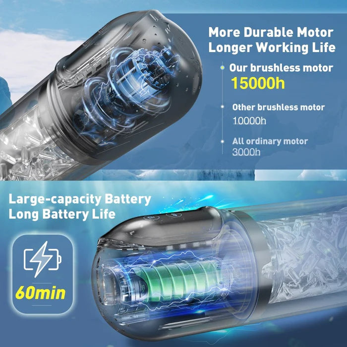 Auto-Rotate & Thrust Male Masturbator – Hands-Free Rotating Suction Cup Stroker