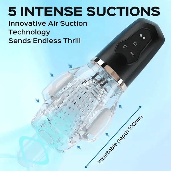 Gawk 3000 2nd Generation Dual Motor Blowjob Simulator Vibration Sucking