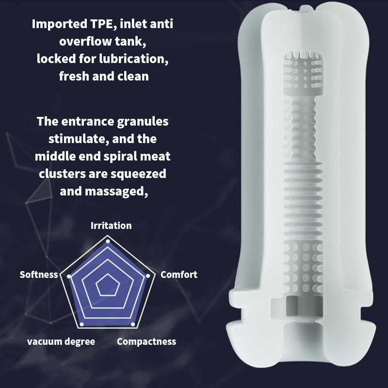 3D Automatic Male Masturbator Cup - 360° Suction, Vibration & Deep Throat