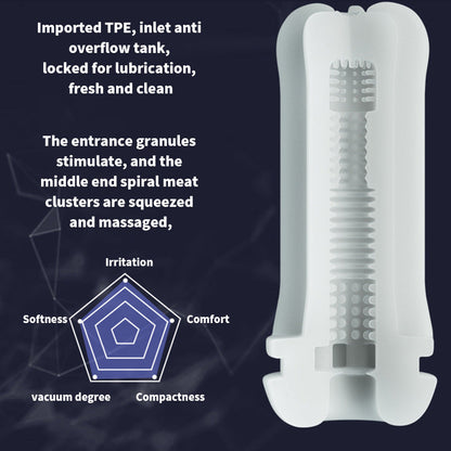 3D Automatic Male Masturbator Cup - 360° Suction, Vibration & Deep Throat