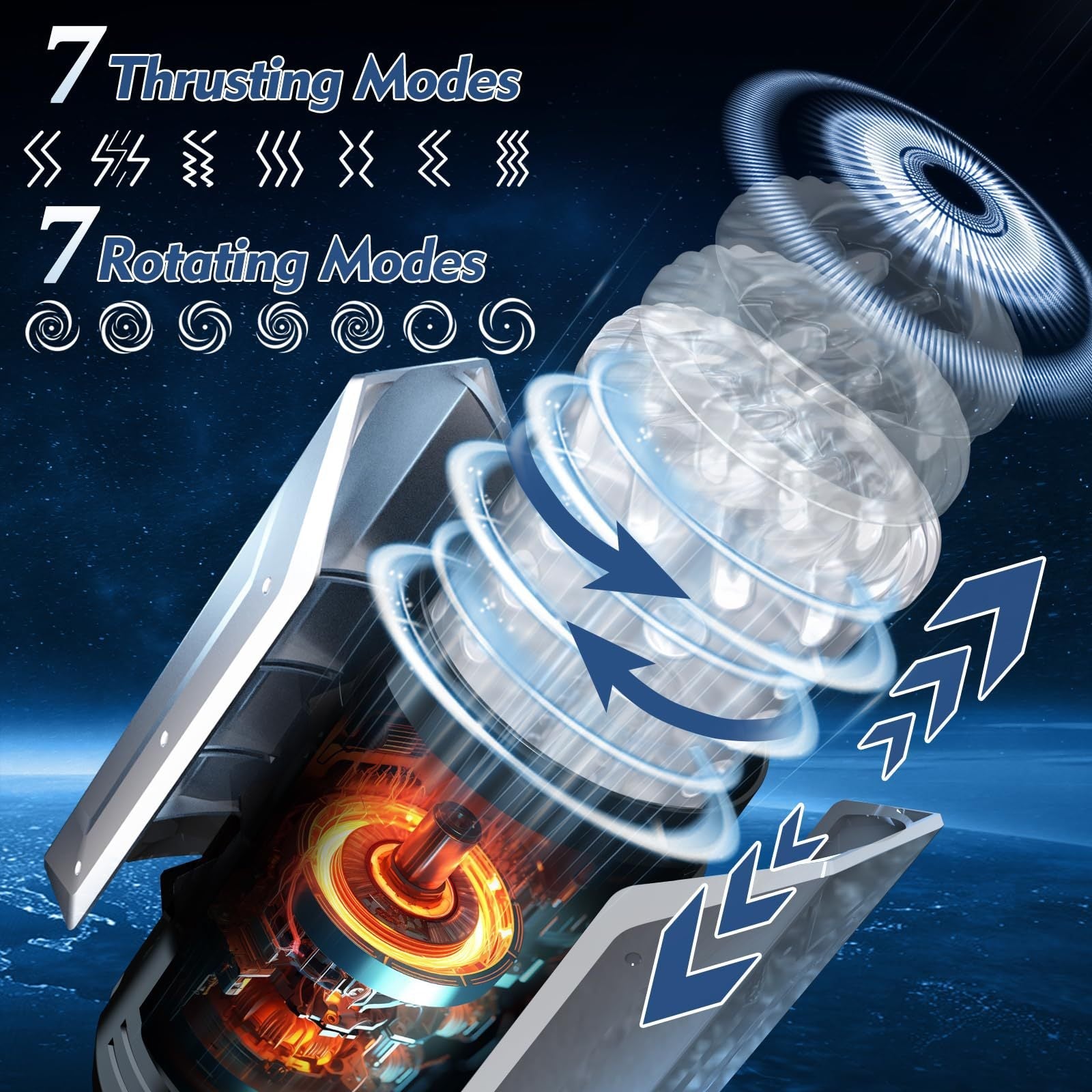 Automatic Male Masturbator Sex Toys - 3D Realistic Textured Blowjob Sex Toy