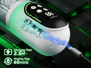 7 Thrusting Rotating Vibrating Sucking 3D Stroker Mens Sex Toys