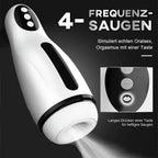Sucking Vibrating Technology Stroker Masturbator for men