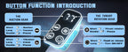 Automatic Male Masturbator with Thrusting, Licking & Vibration