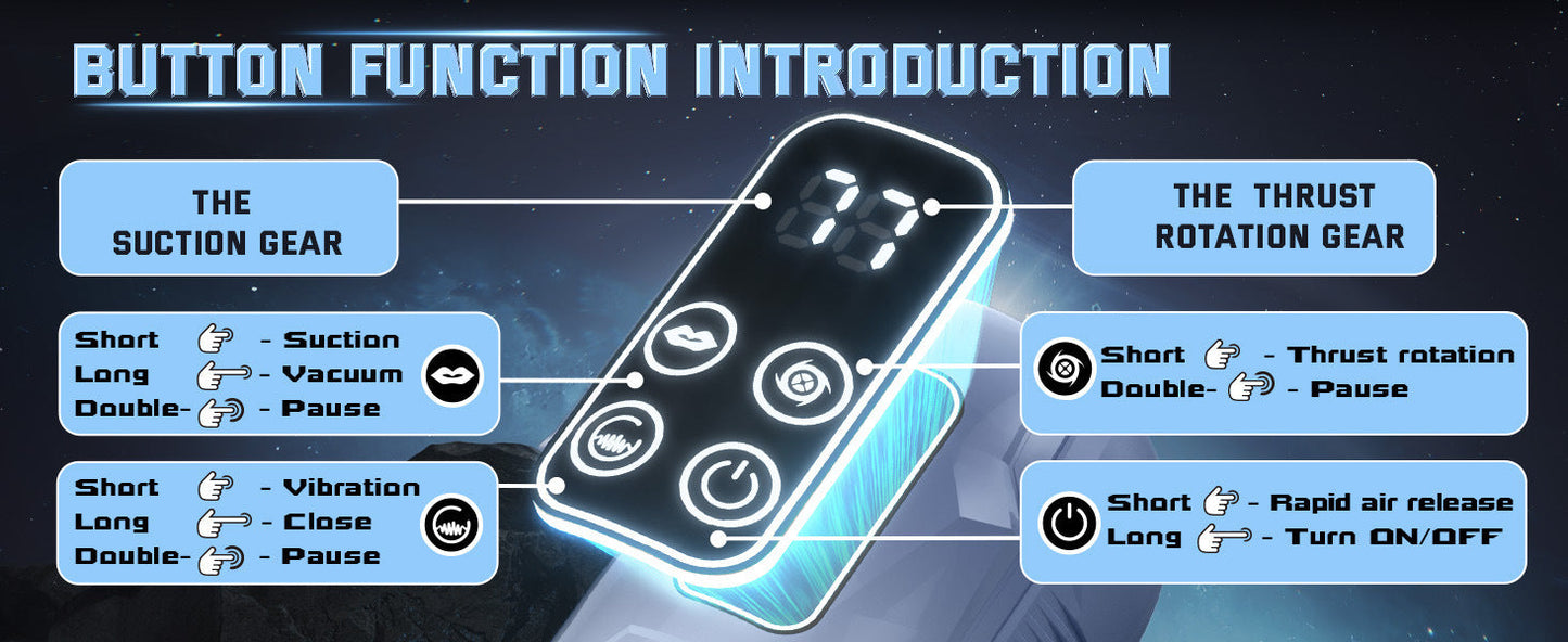 Automatic Male Masturbator with Thrusting, Licking & Vibration