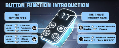 Automatic Male Masturbator with Thrusting, Licking & Vibration