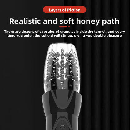 Master - Automatic Thrusting & Rotating Male Masturbator